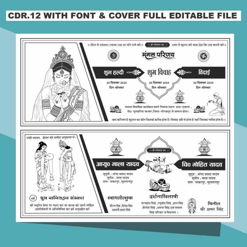 Editable wedding invitation templates cdr download