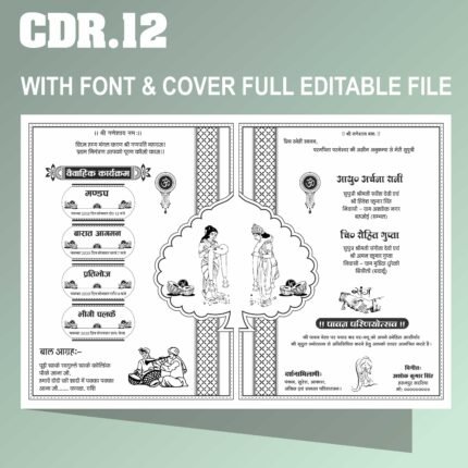 Hindu wedding invitation templates